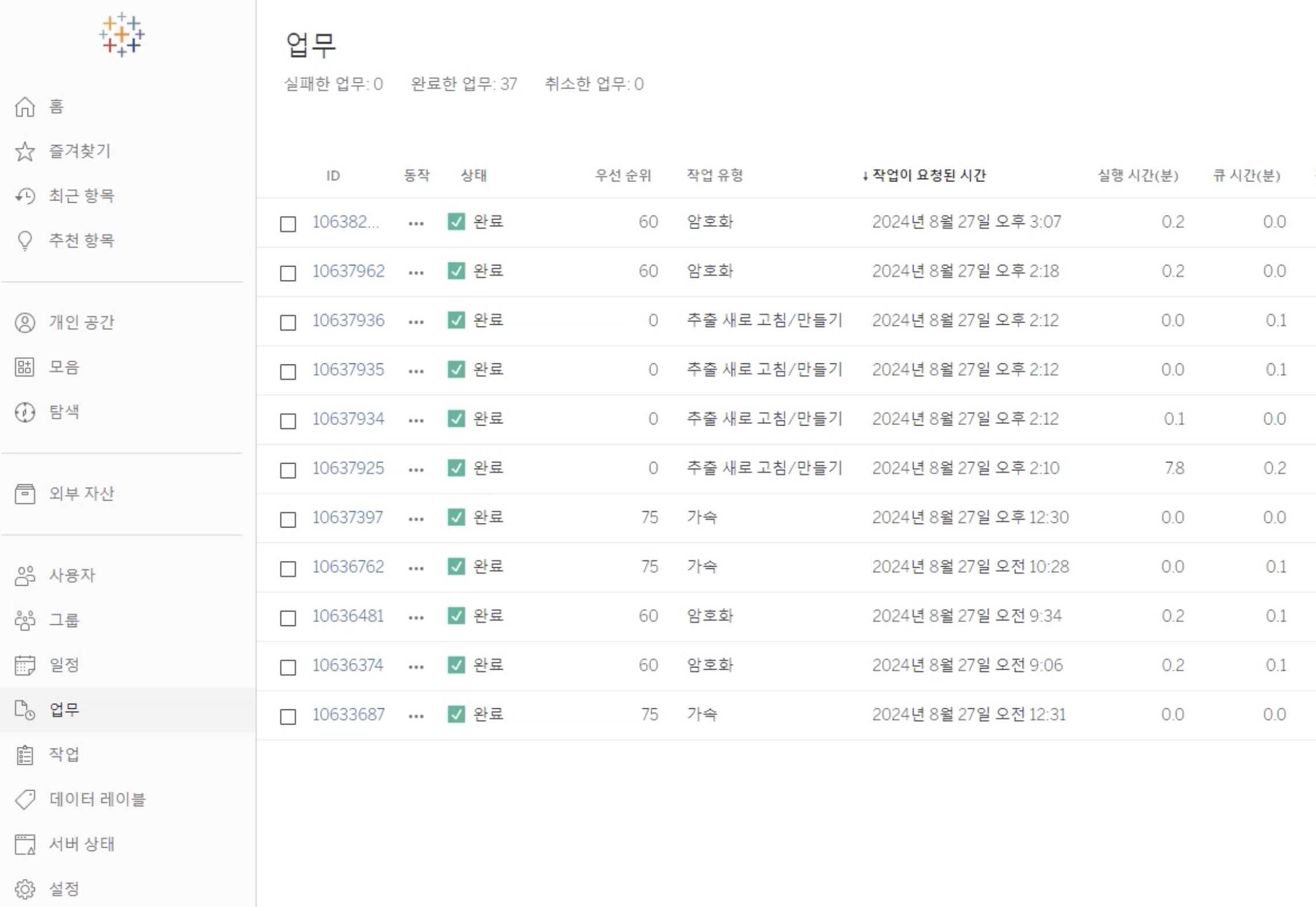 [GDSK x Tableau] Tableau Log 정보를 활용하여 리포트 만들기 ① - 지디에스케이 : GDSK