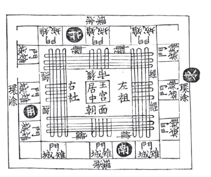 周禮經圖
