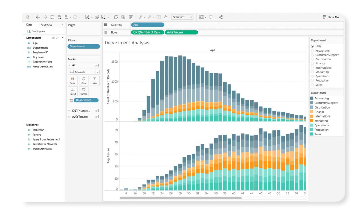 Tableau Desktop 분석 화면 예시