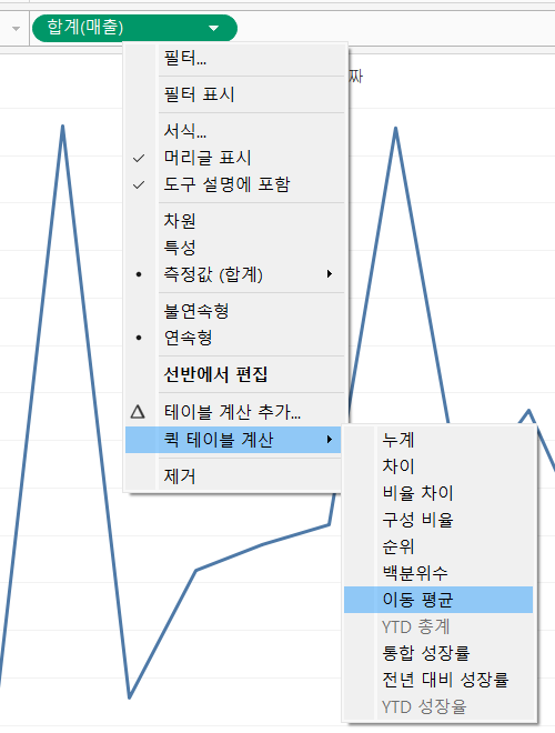 태블로 퀵 테이블 계산 메뉴의 이동 평균 선택
